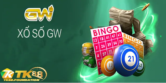 Tổng Quan Về Sảnh GW Xổ Số Trên Nền Tảng Tk88